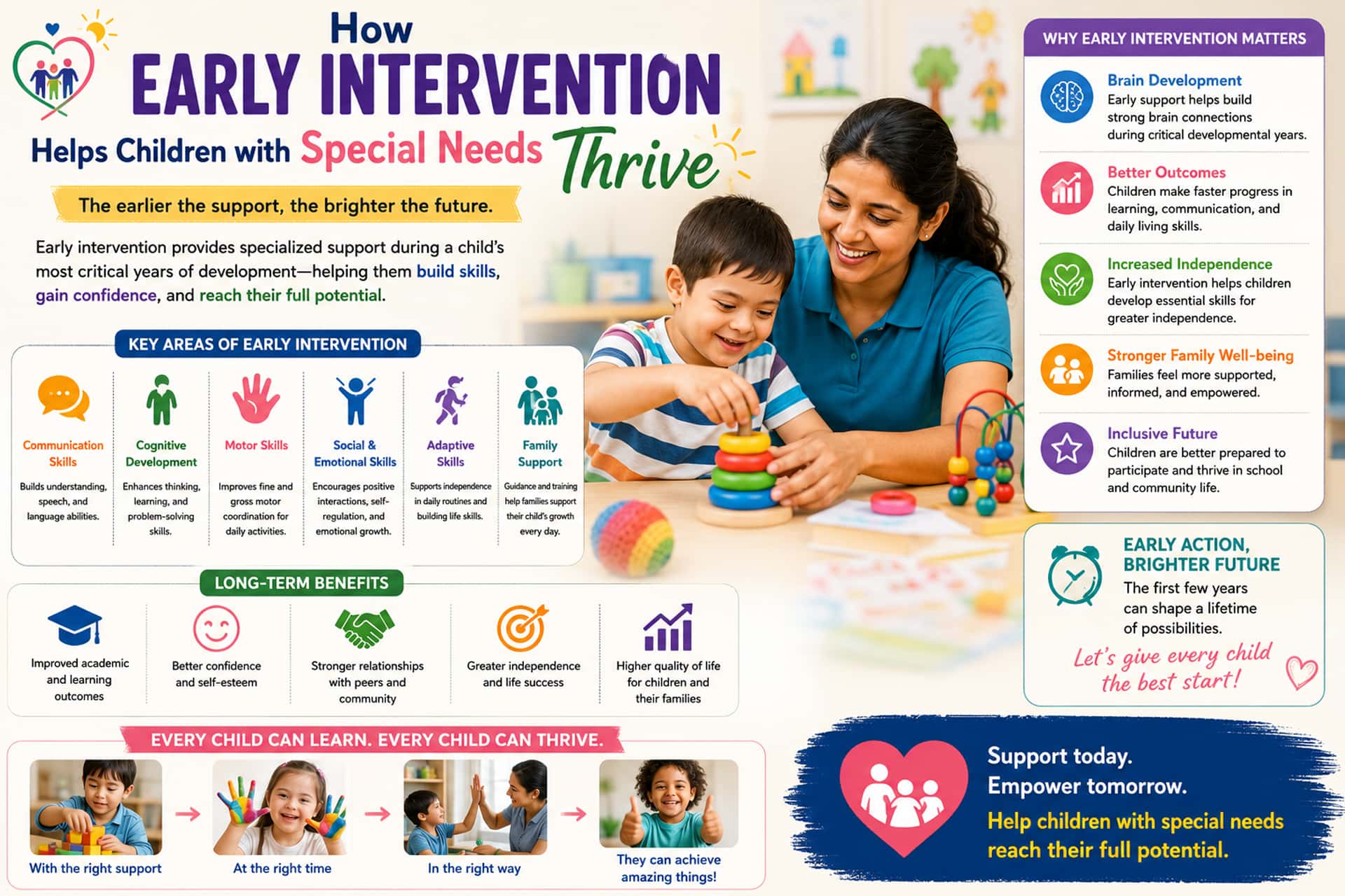 early intervention helps special needs children thrive
